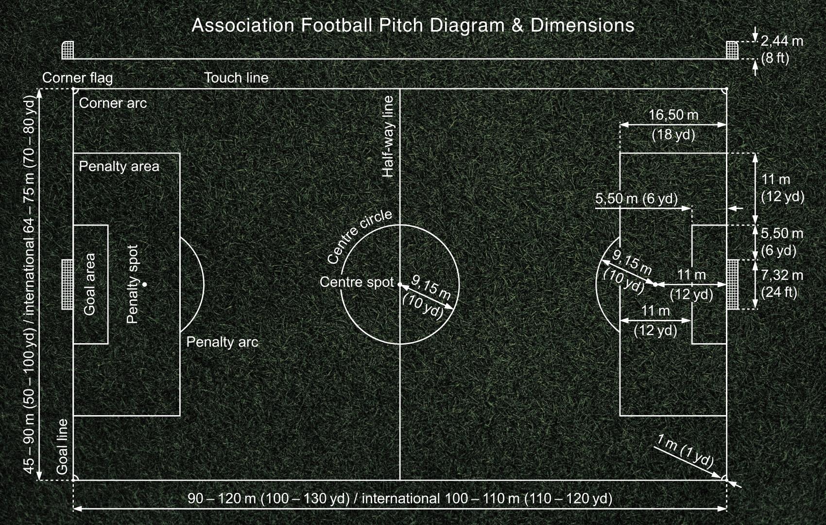 football field diagram black and white