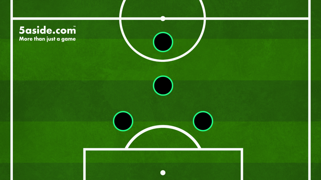 2-1-1 Formation