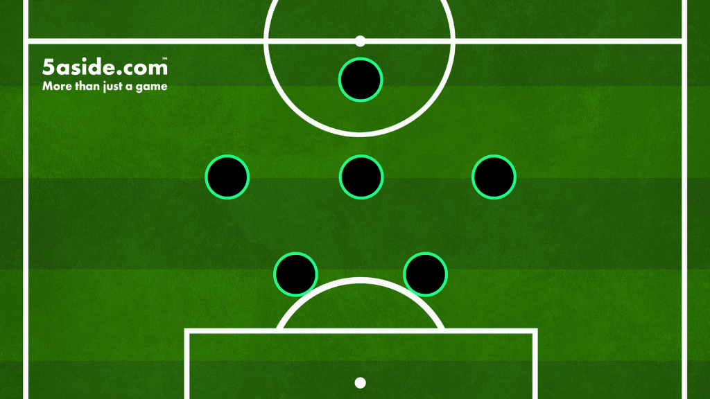 2-3-1 7-A-Side Football Formation