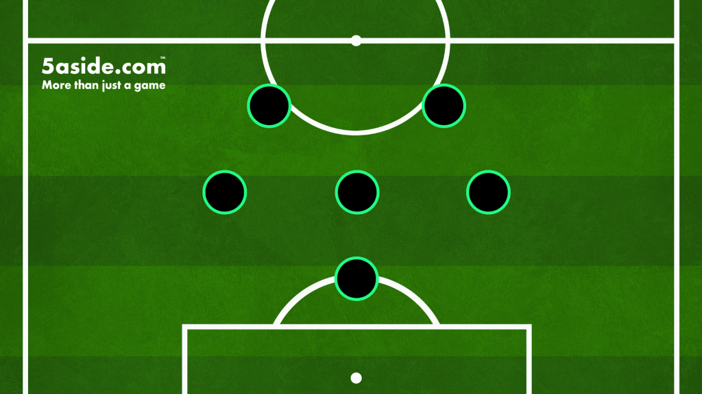1-3-2 7-A-Side Football Formation