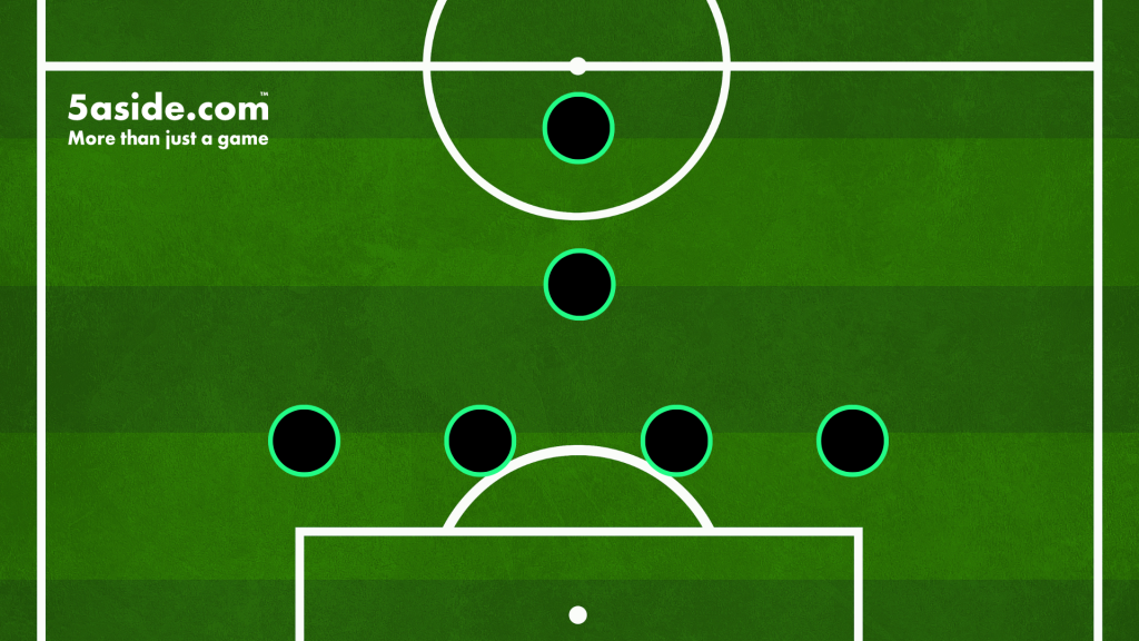 4-1-1 7-A-Side Football Formation
