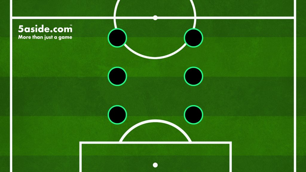 2-2-2 7-A-Side Football Formation
