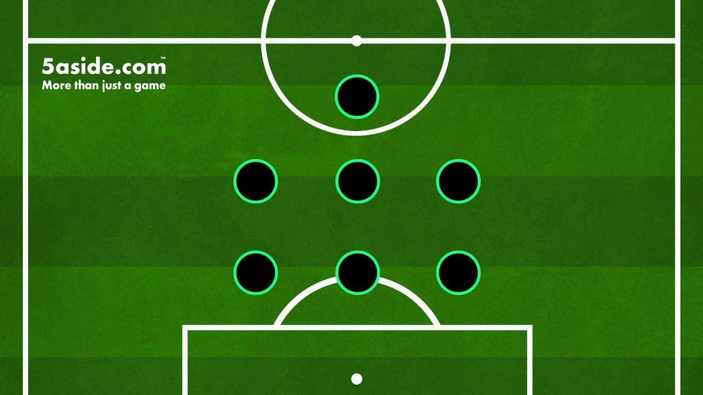 8-A-Side Football 3-3-1 Formation