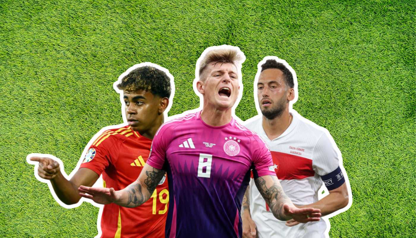 Euro 2024 Best Performing Teams